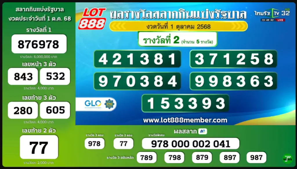 ตรวจหวย 11068 ผลสลากกินแบ่งรัฐบาล ตรวจลอตเตอรี่ งวดวันที่ 1 ตุลาคม 2568